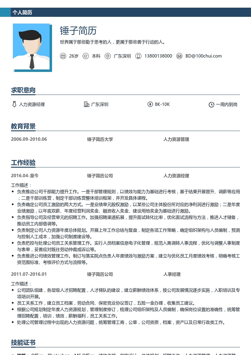 人力资源经理简历模板