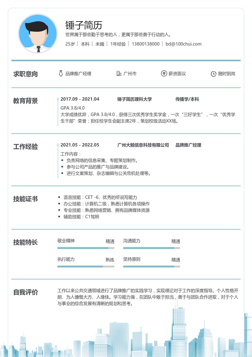 品牌推广经理简历