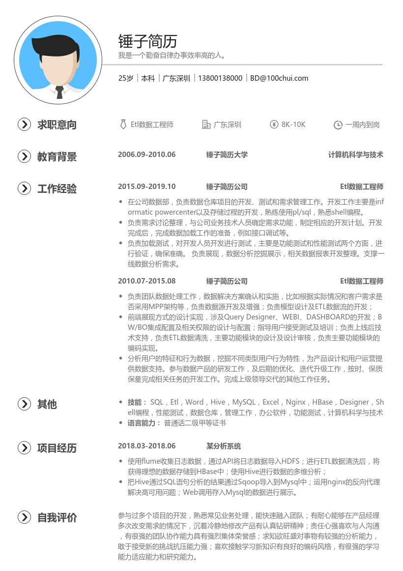 Etl数据工程师简历模板