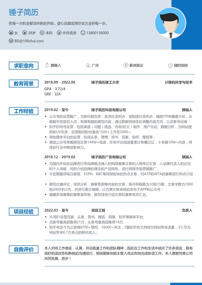 撰稿人个人简历