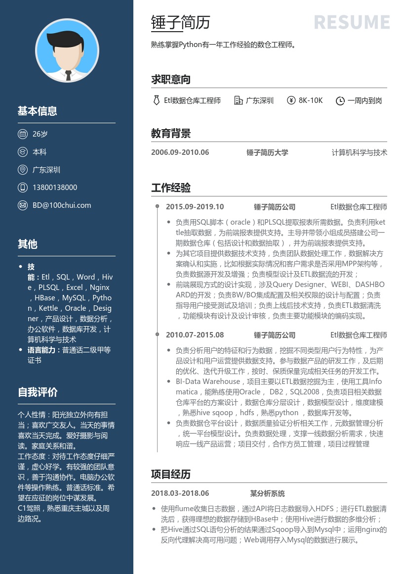 Etl数据仓库工程师简历模板