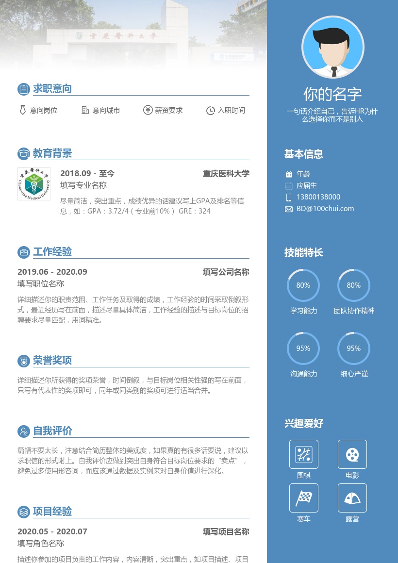 重庆医科大学