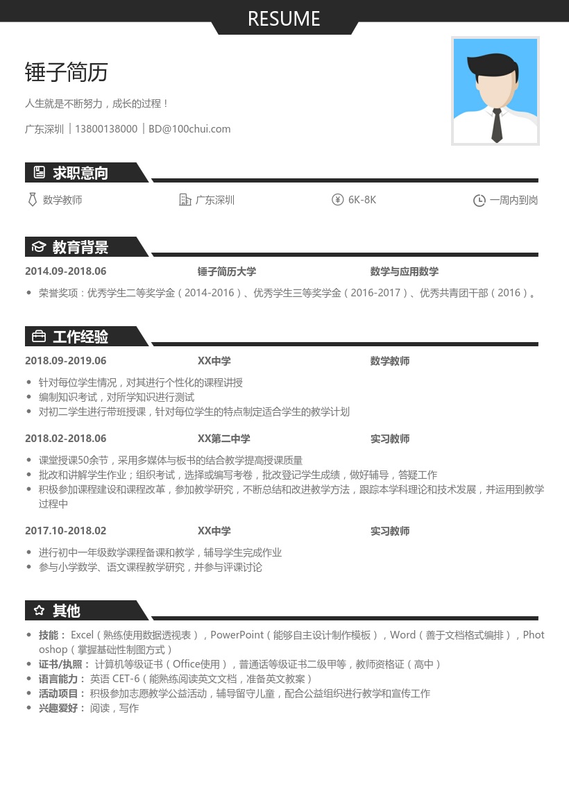 数学教师简历模板(应届生求职)
