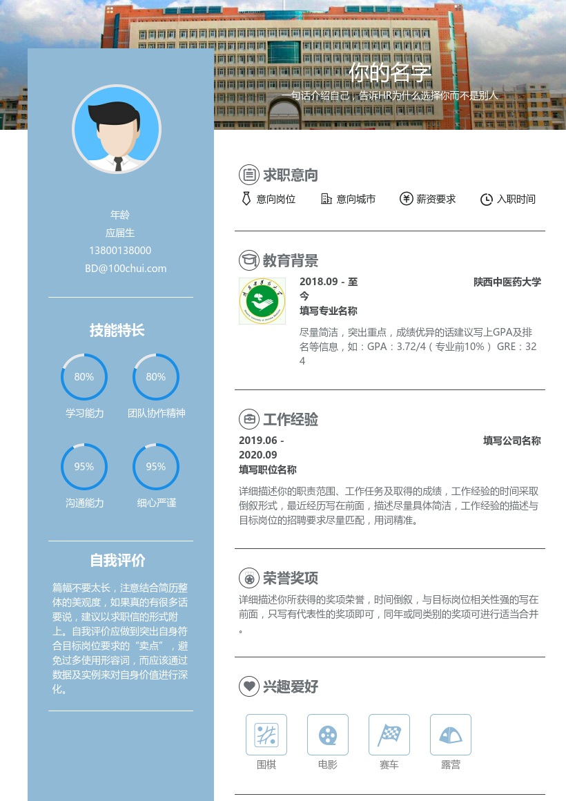陕西中医药大学