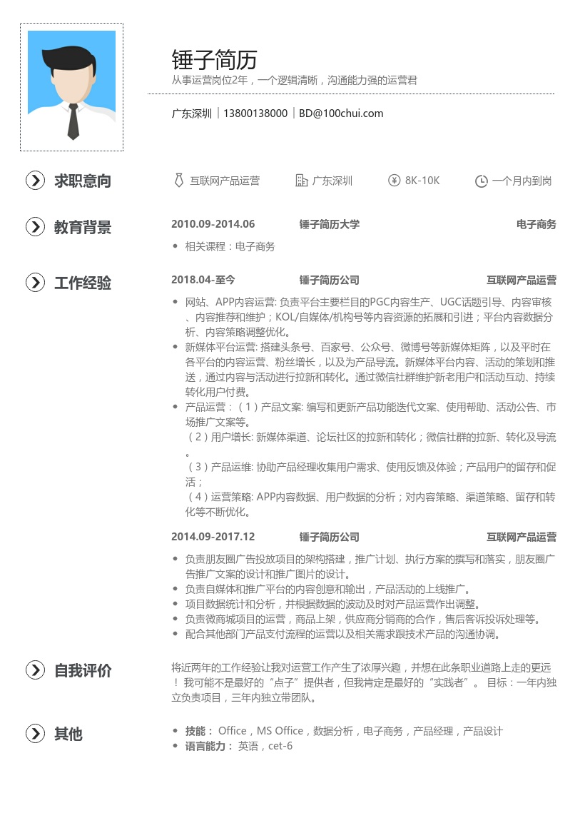 互联网产品运营简历模板
