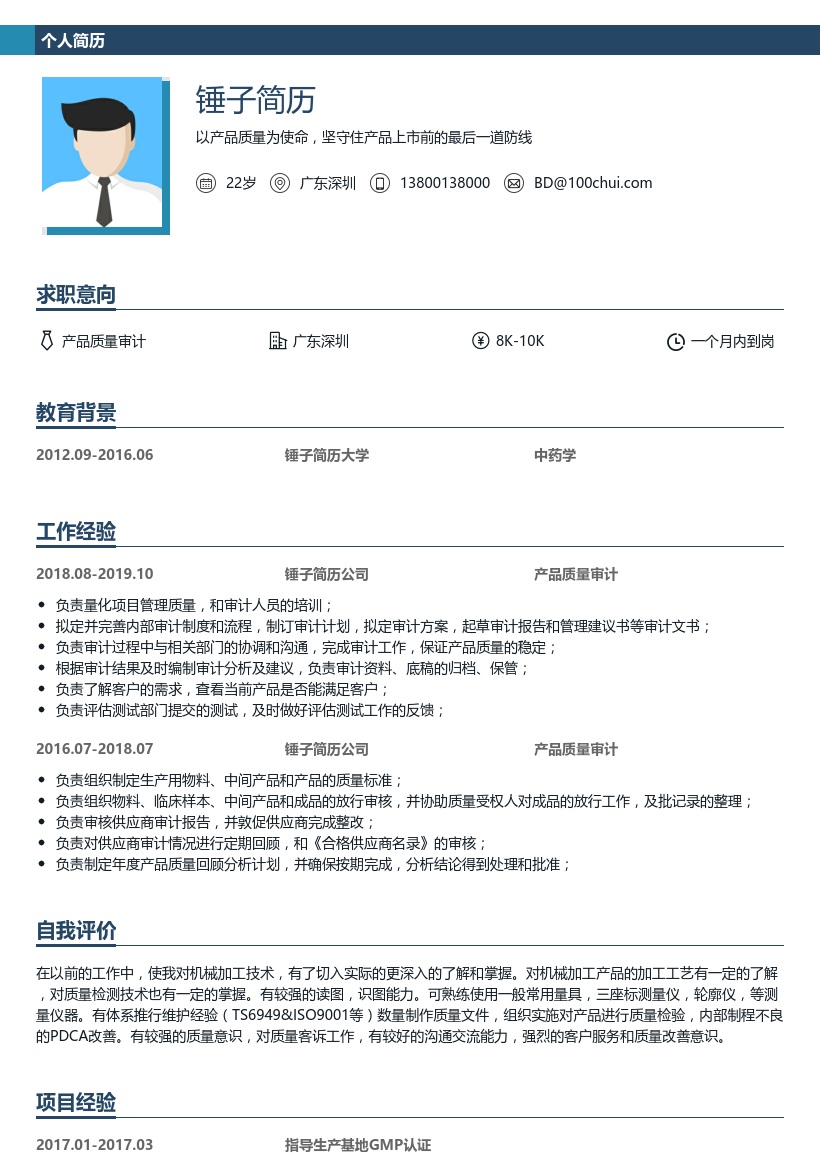 产品质量审计简历模板