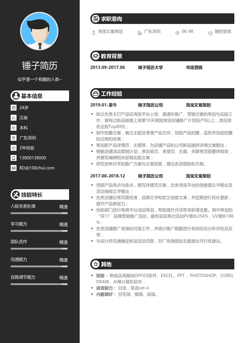 淘宝文案策划简历模板