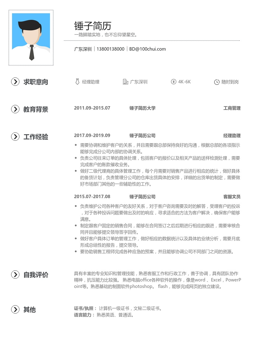 市场部经理助理简历模板