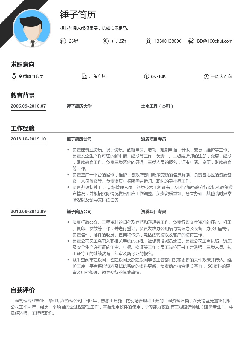 资质项目专员简历模板
