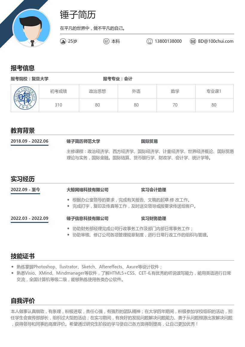 国际贸易复试简历