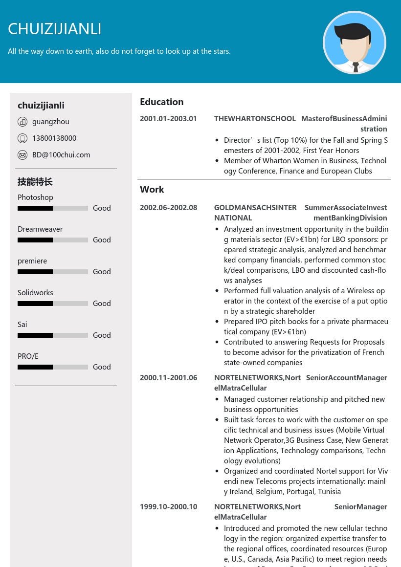 英文简历模板（投行类）