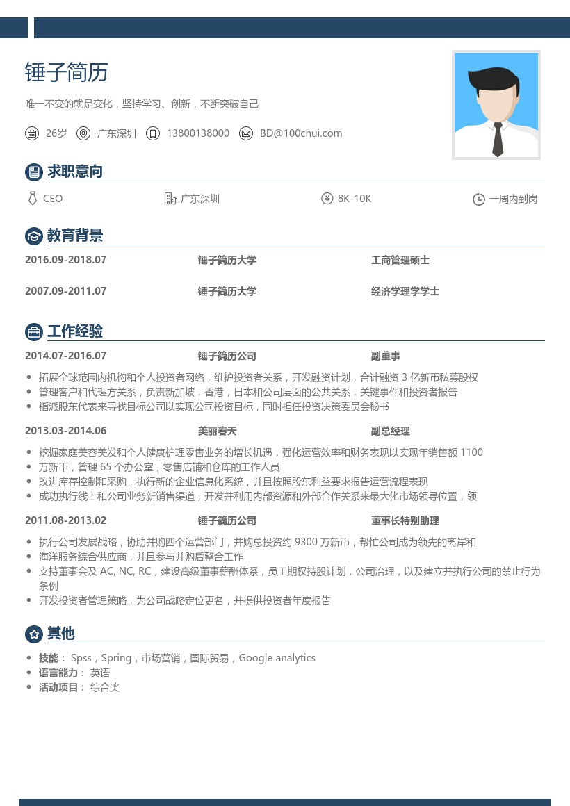 副董事CEO简历模板