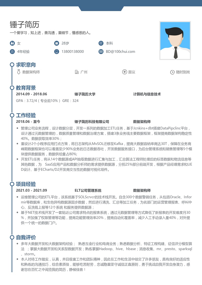 数据架构师个人简历模板