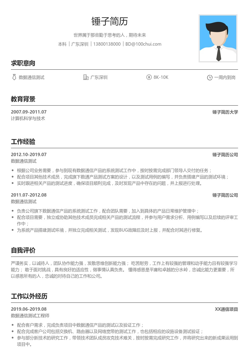 数据通信测试工程师简历模板