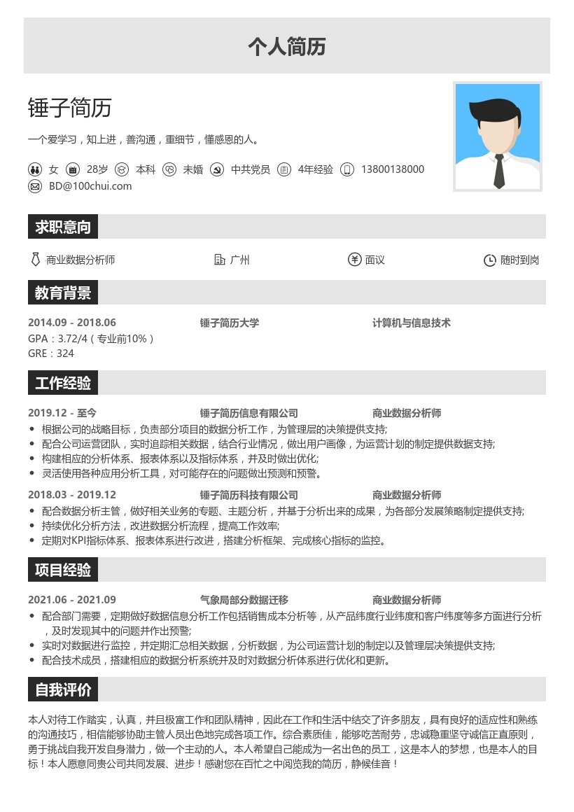 商业数据分析师简历