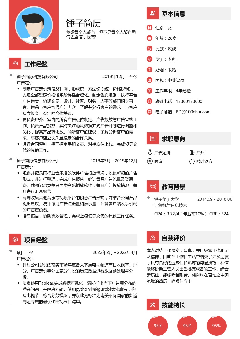 广告定价简历