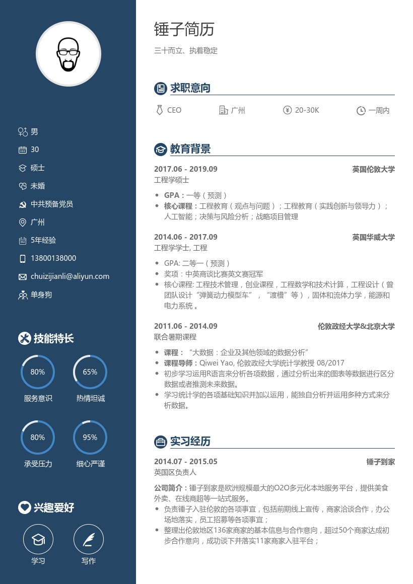 总经理/CEO个人简历