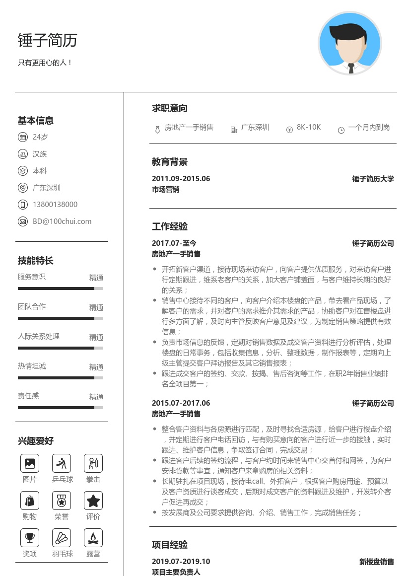 房地产一手销售简历模板