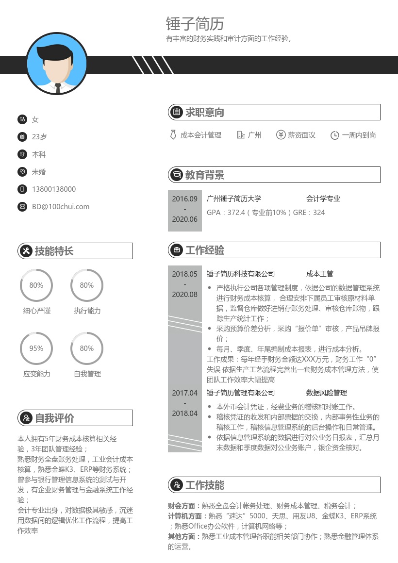 成本会计管理简历