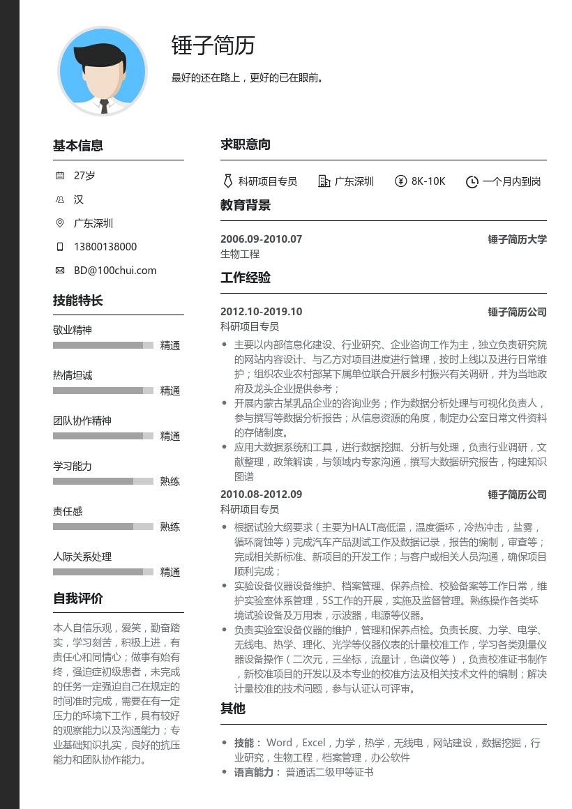 科研项目专员简历模板