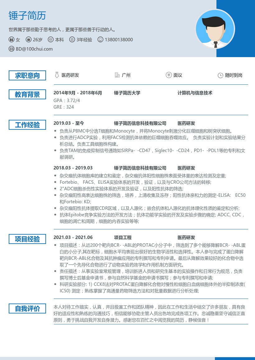 医药研发简历模板