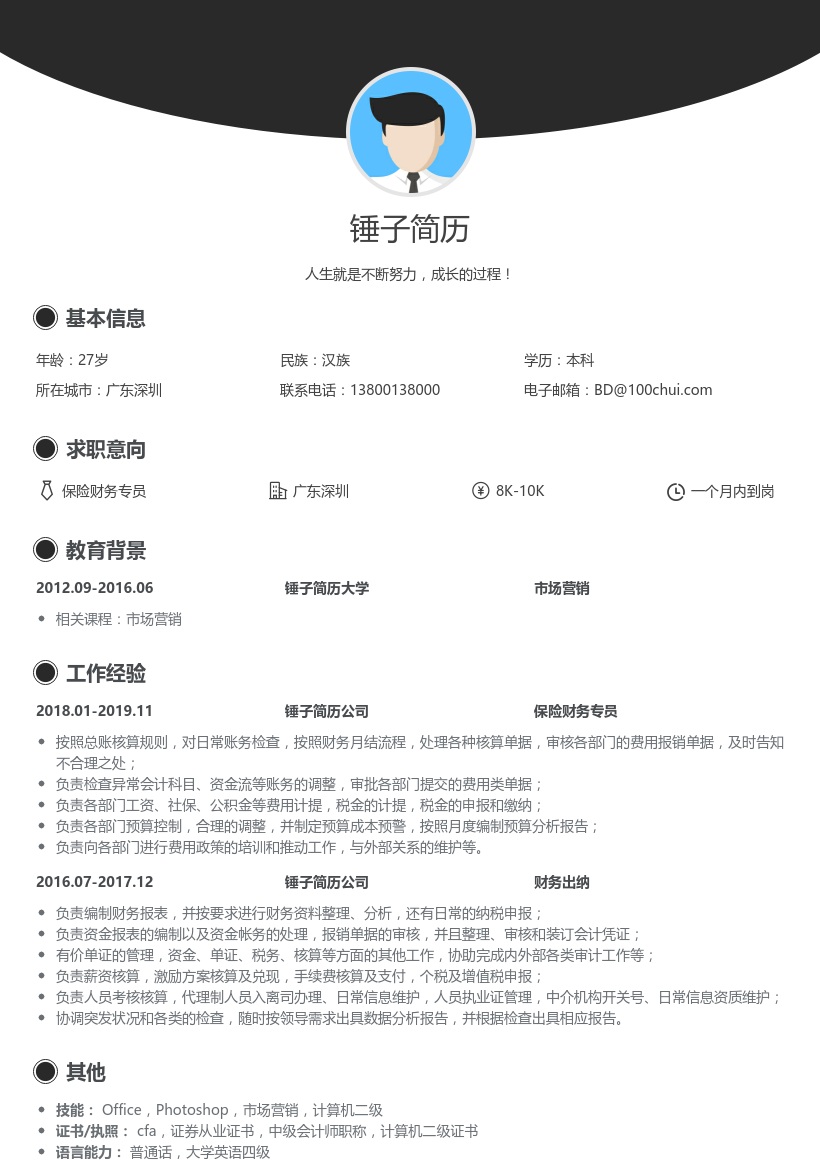 保险财务专员简历模板