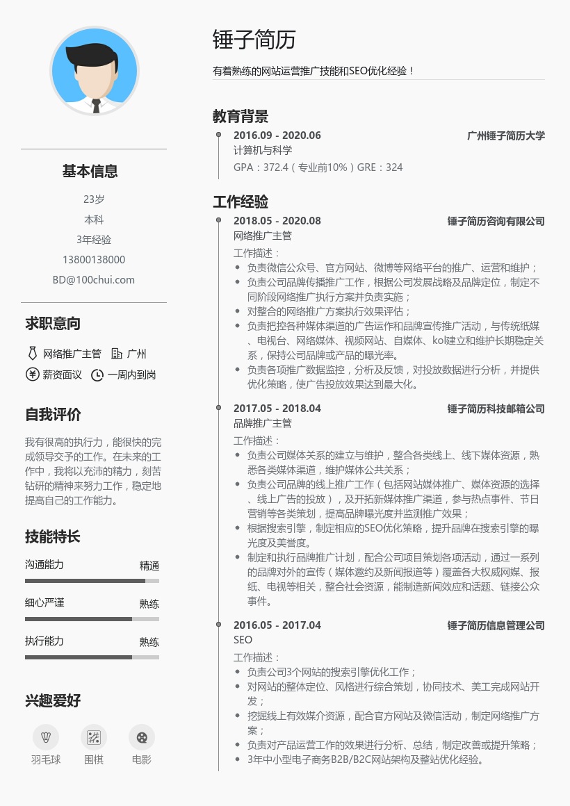 网络推广主管简历模板