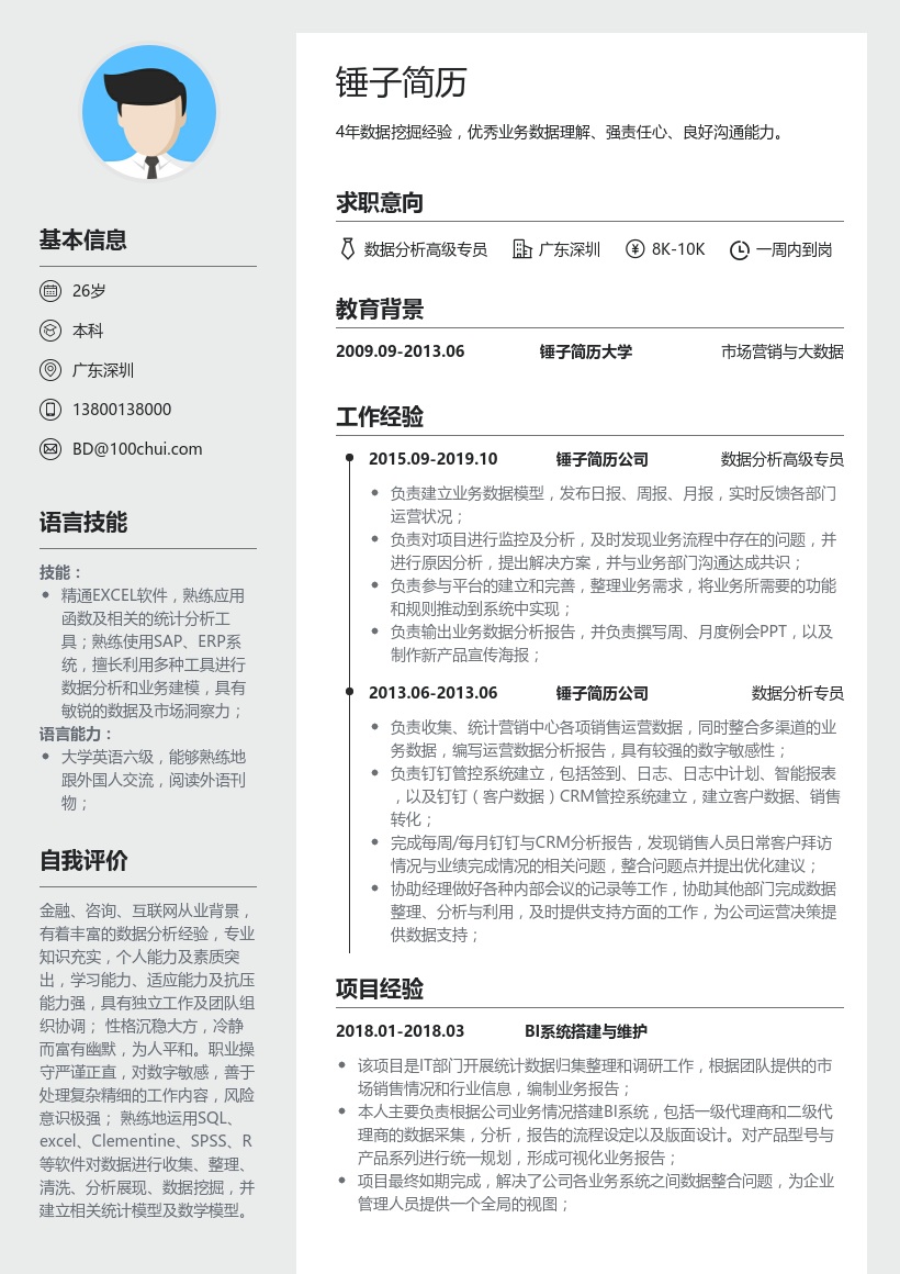 数据分析高级专员简历模板