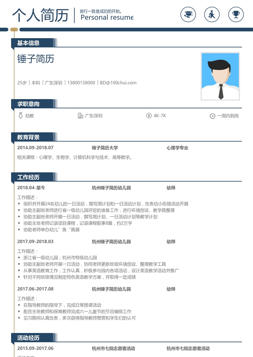 幼教简历模板(应届生求职)