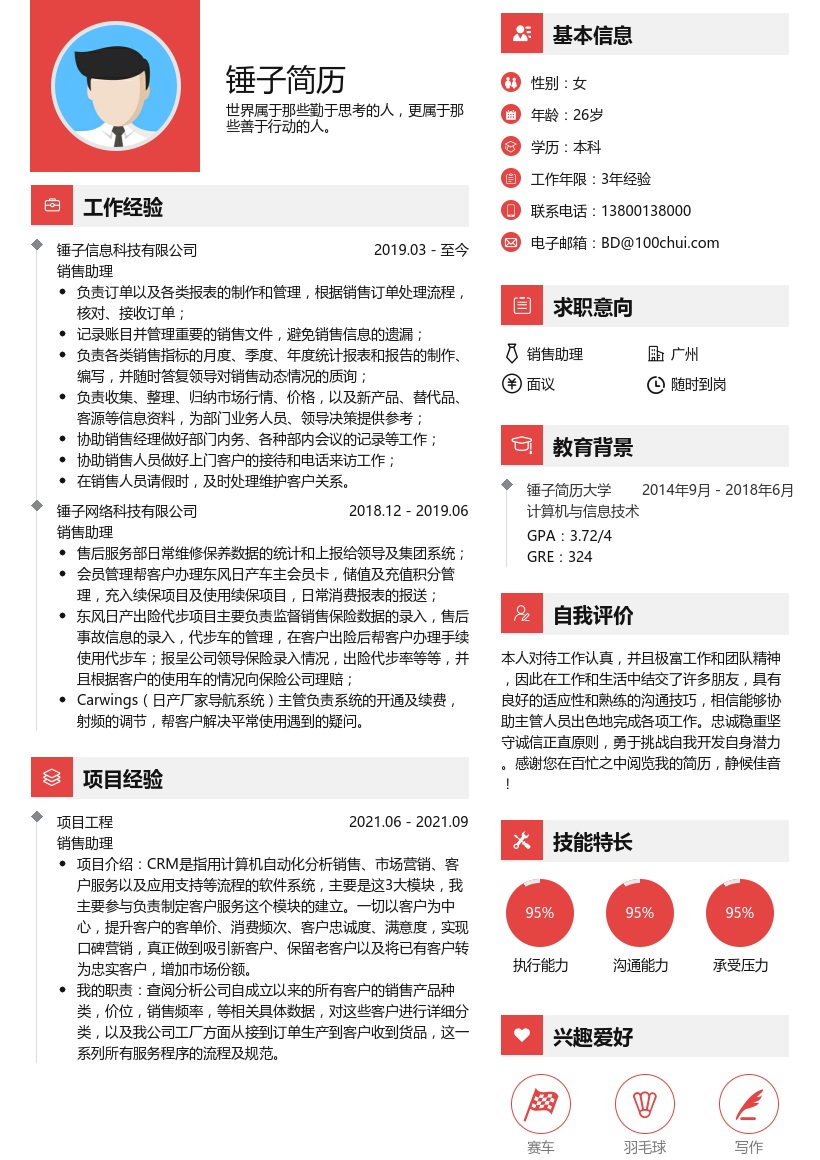 销售助理简历模板