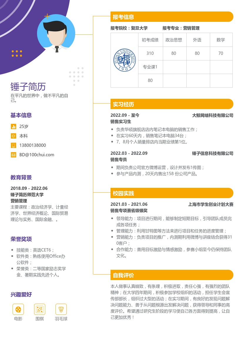 营销管理考研复试简历