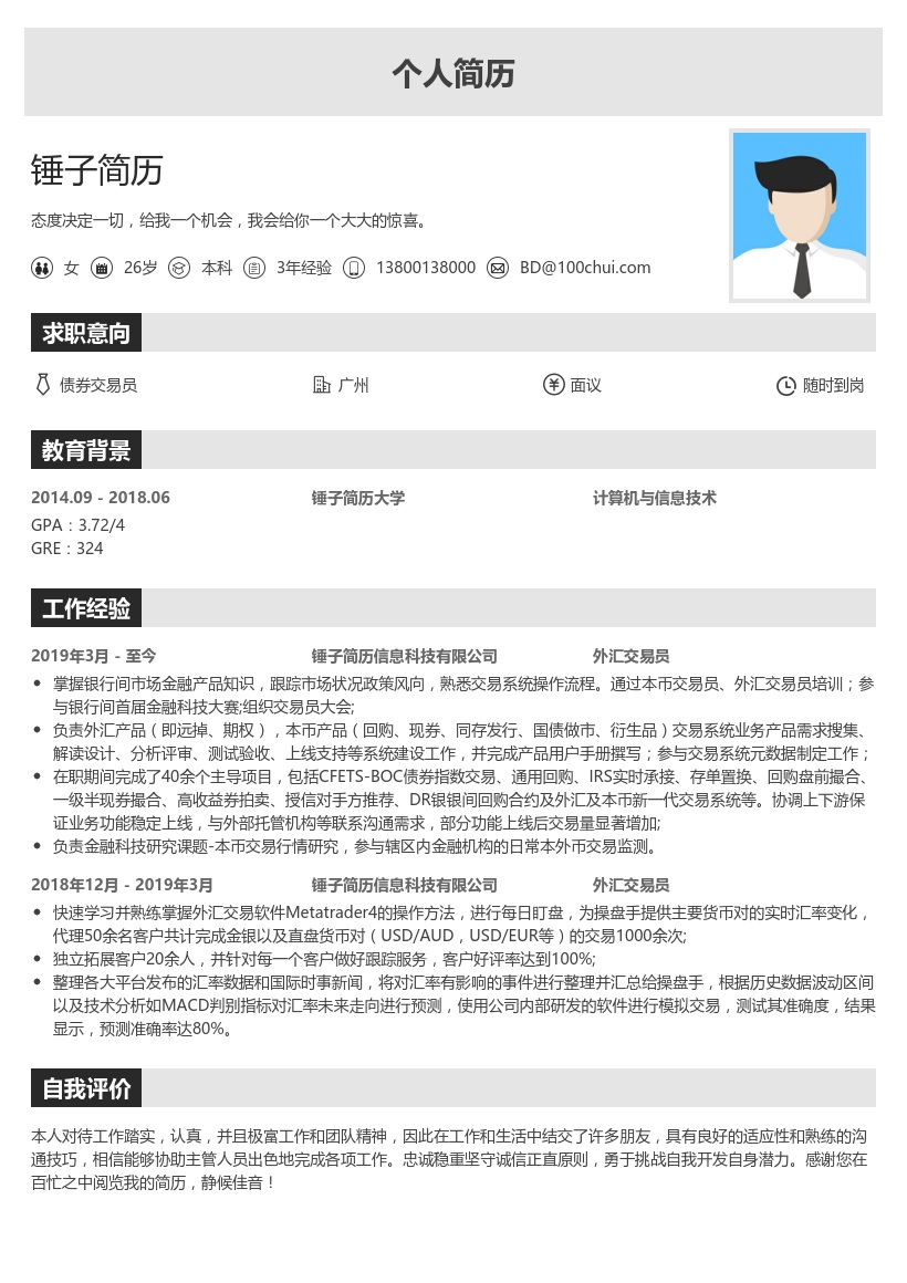 外汇交易员简历