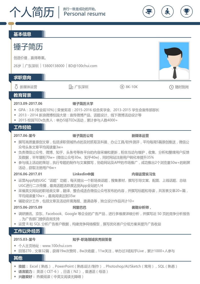 新媒体求职简历模板