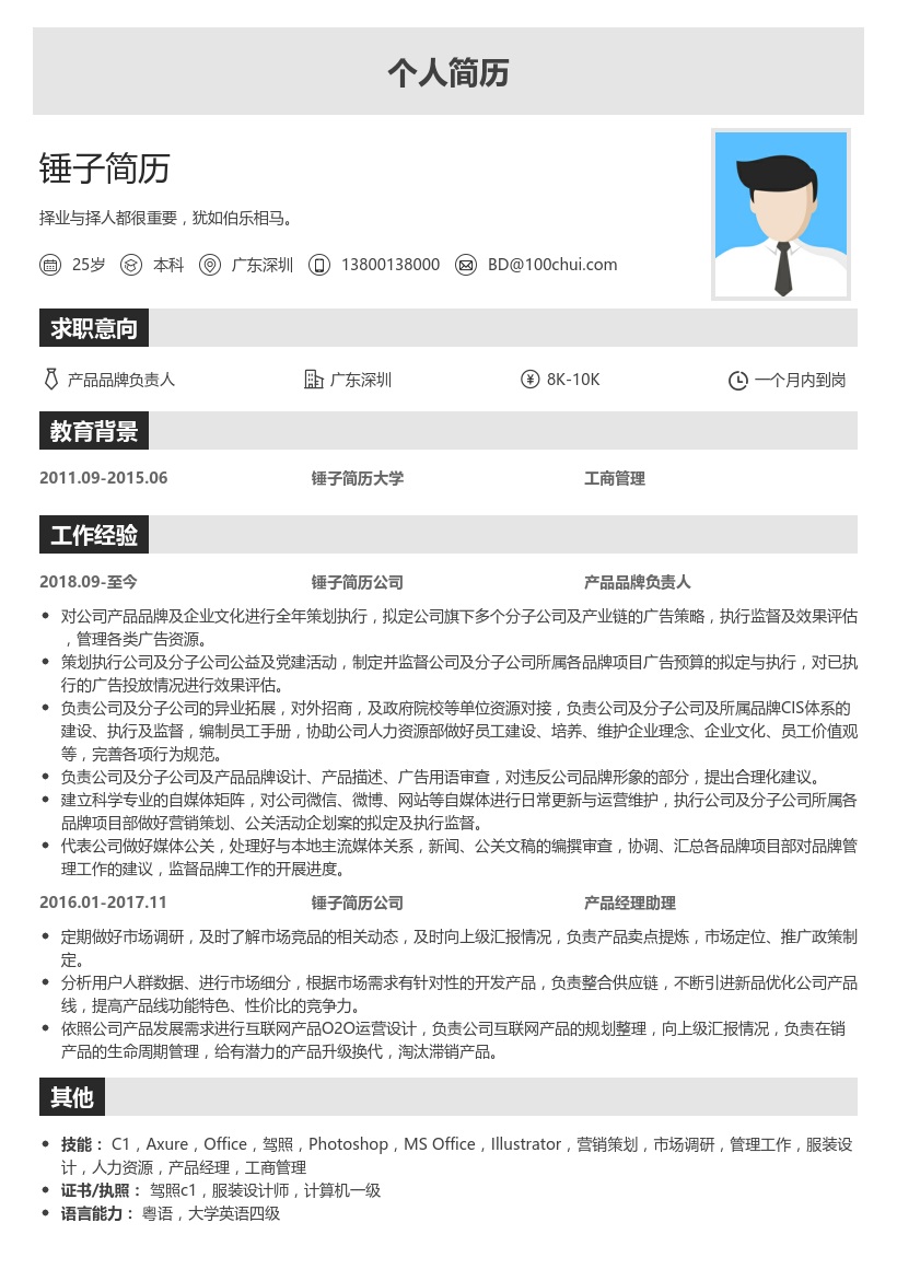 产品品牌负责人简历模板