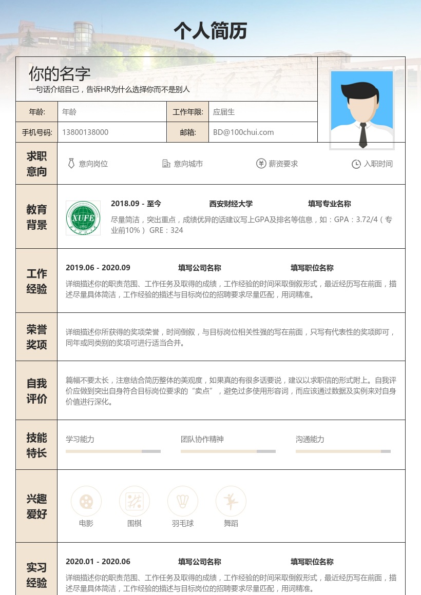 西安财经大学