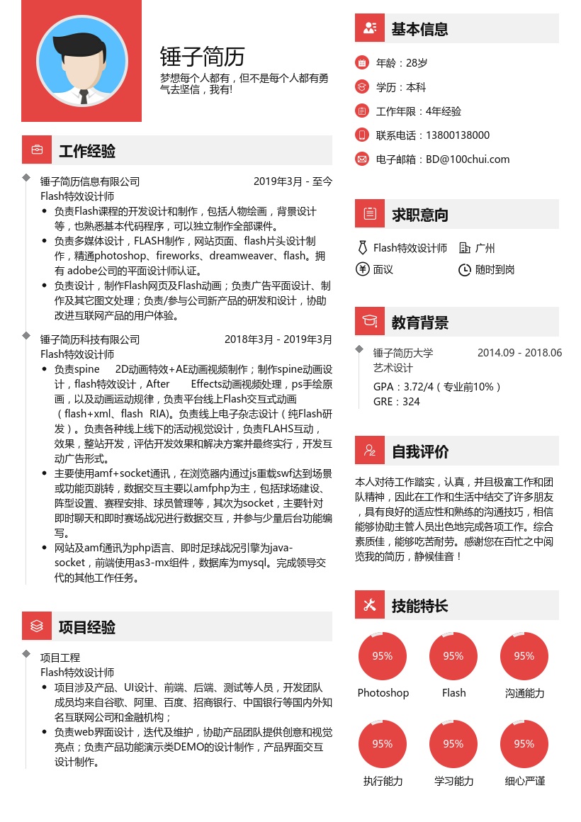 Flash特效设计师简历