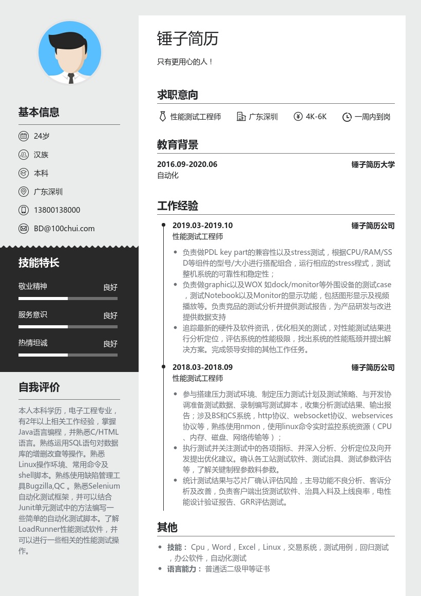 性能测试工程师(适合校招)简历模板