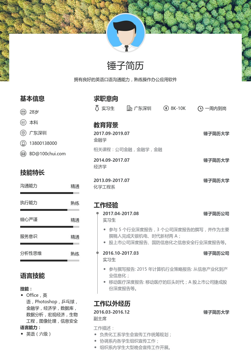 中信建投证券实习生简历模板