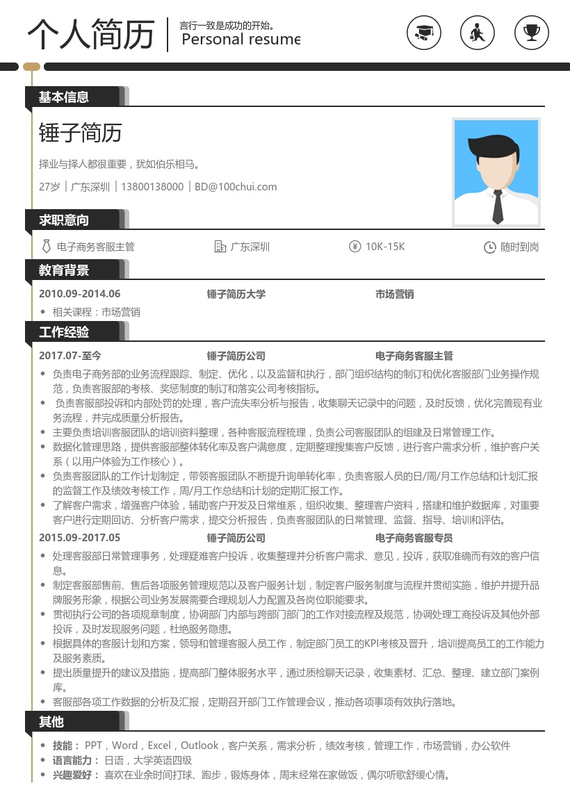 电子商务客服简历模板