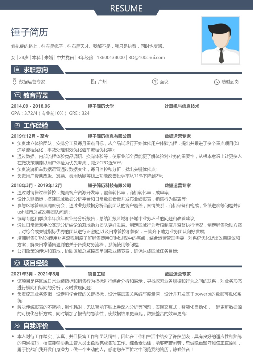 数据运营专家简历