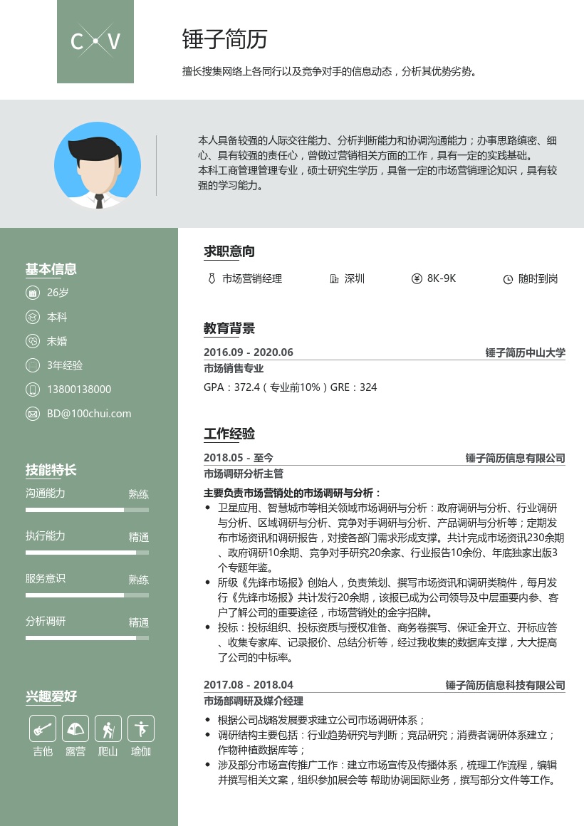 市场调研分析主管简历