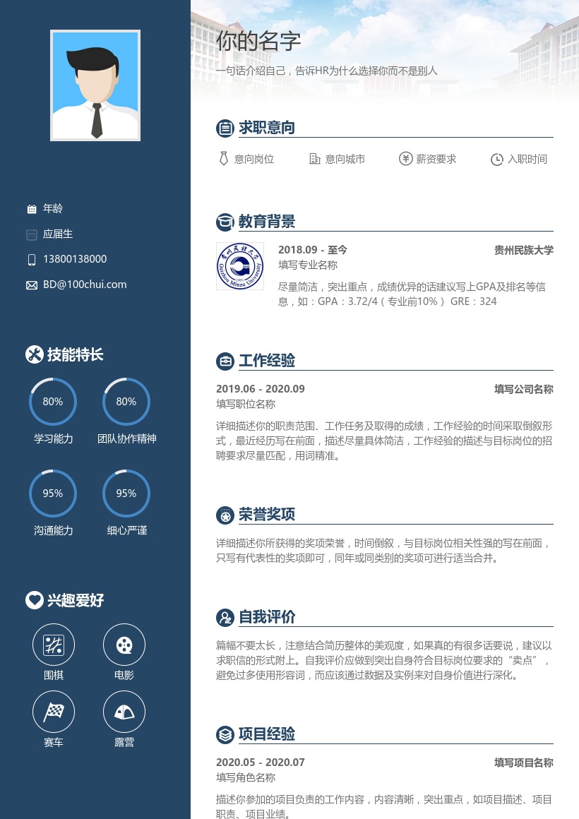 贵州民族大学