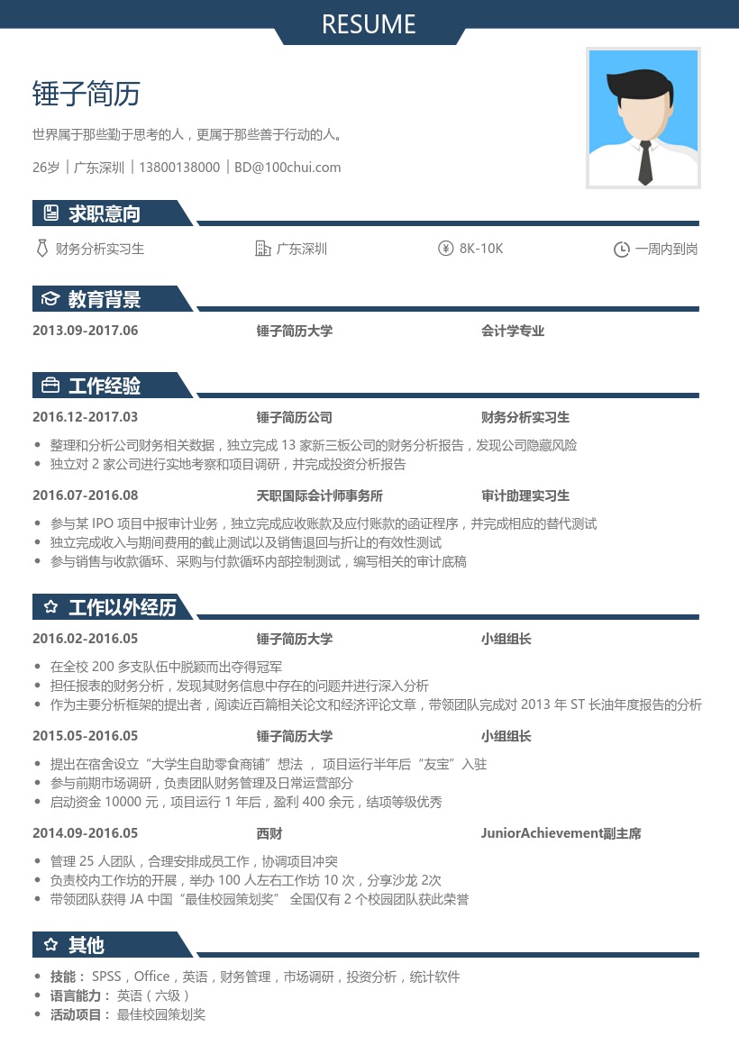 财务分析简历模板