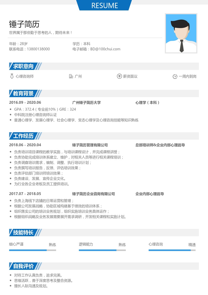 心理咨询师(培训)简历