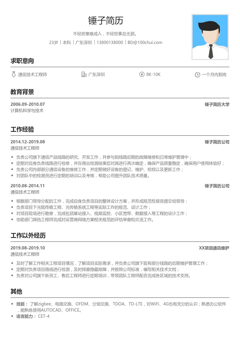 通信技术工程师简历模板