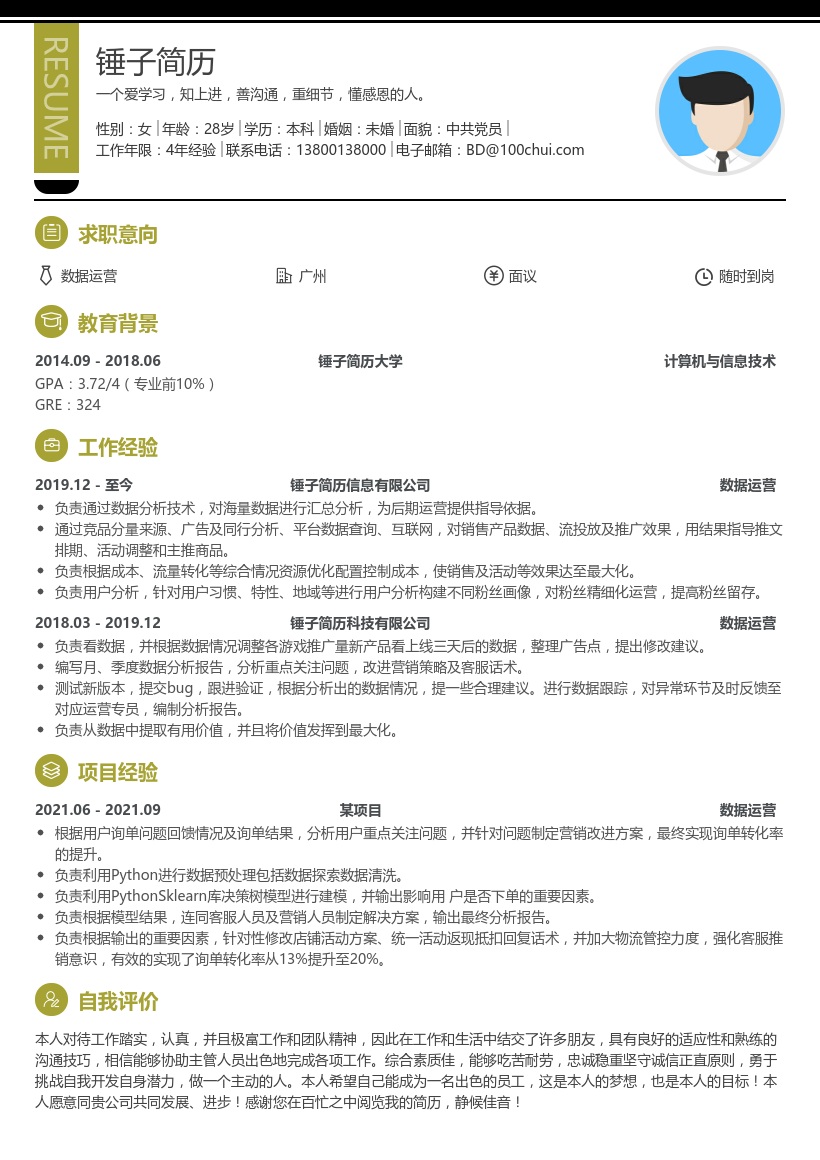数据运营简历