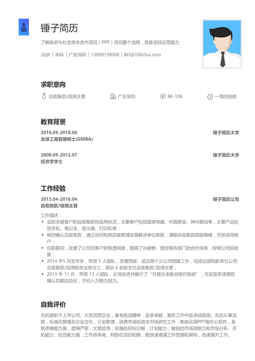 三星(中国)投资_信用主管简历模板