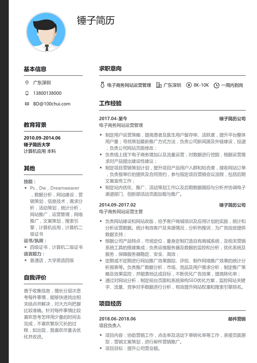 电子商务网站运营管理简历模板