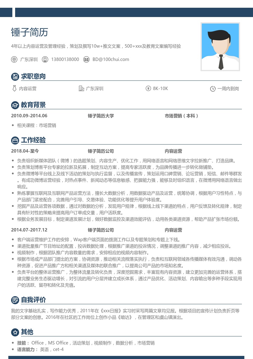内容运营简历模板(求职)