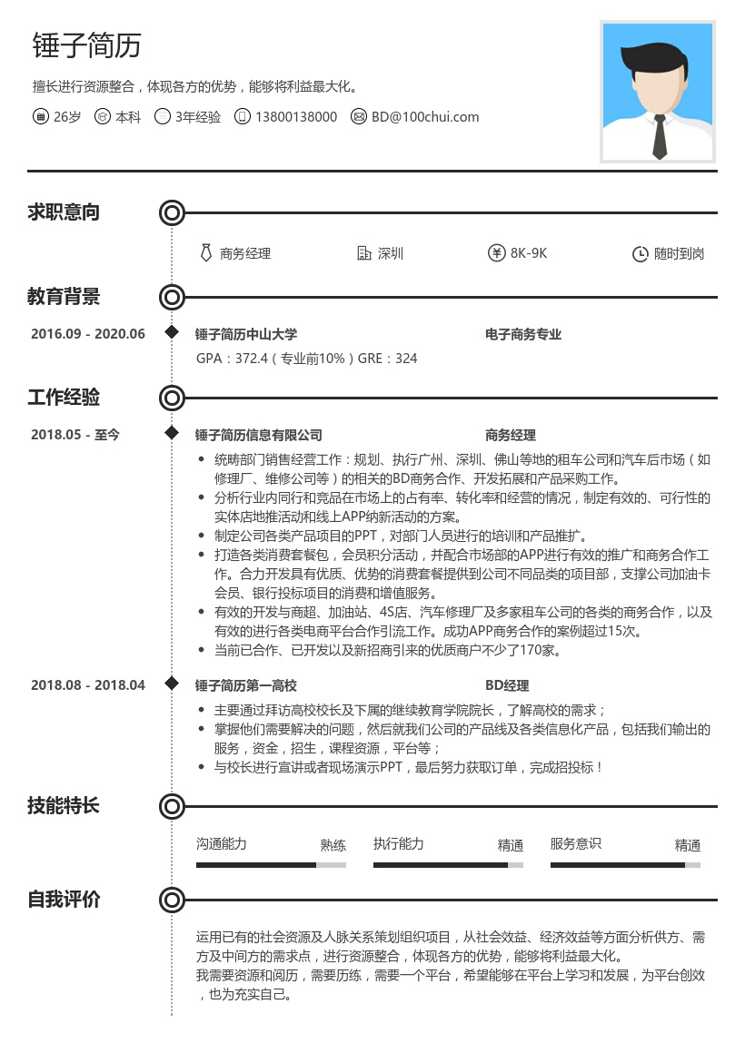 商务经理简历